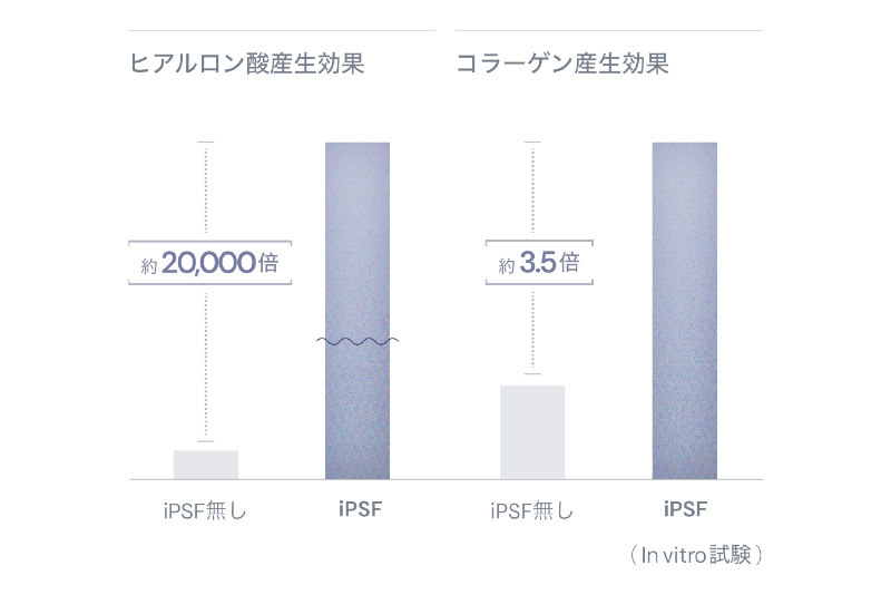 PETiPS（ペットアイピーエス）