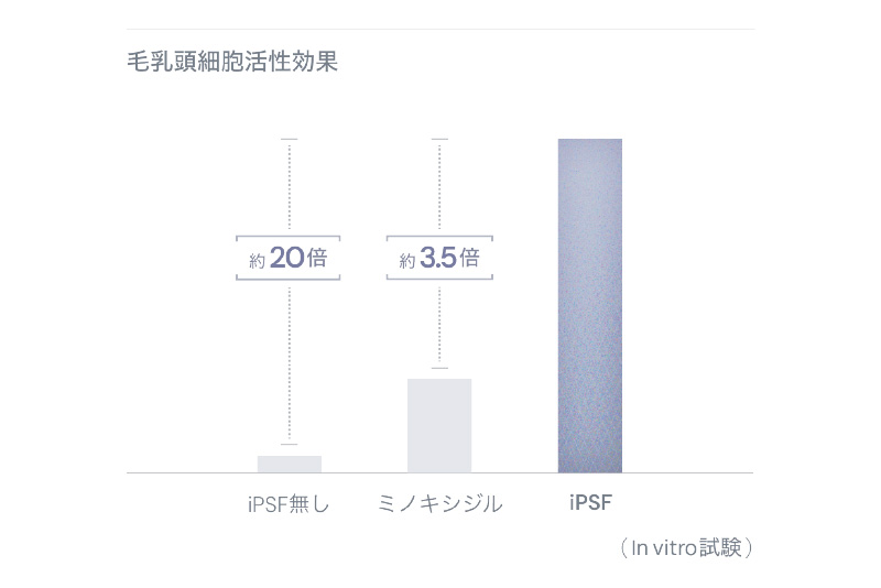PETiPS（ペットアイピーエス）