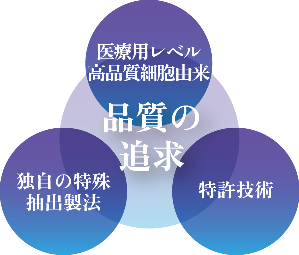 PETiPS（ペットアイピーエス）